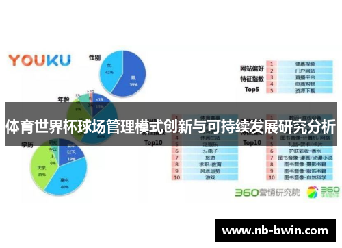 体育世界杯球场管理模式创新与可持续发展研究分析