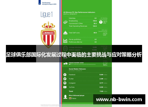 足球俱乐部国际化发展过程中面临的主要挑战与应对策略分析